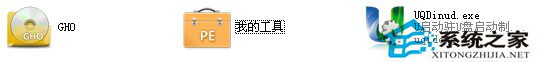 U盘启动盘制作成功后U盘里面的文件有什么作用?