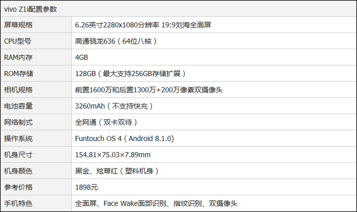 vivo Z1i好不好?vivo Z1i手机评测