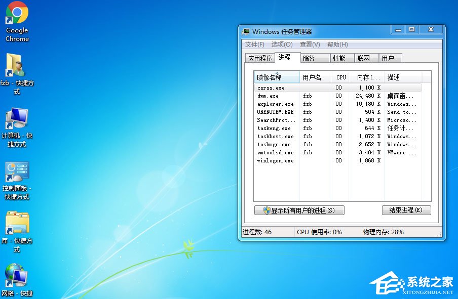 Win7不显示桌面怎么办?Win7不显示桌面的解决方法