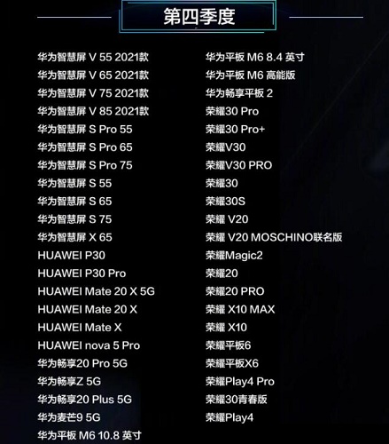 华为P30手机可以使用鸿蒙OS系统吗?