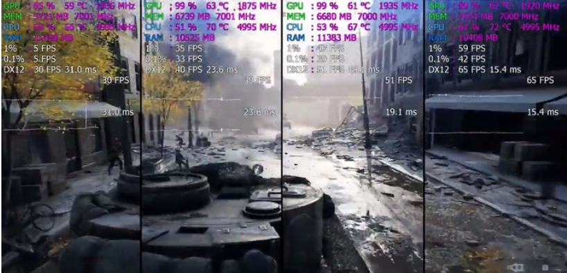 衡量显卡性能的是什么参数?