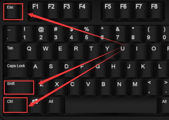 Win10任务管理器的快捷键有哪些?