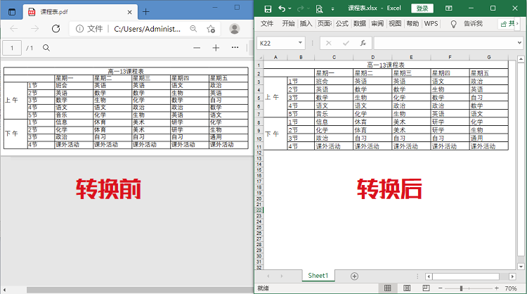 PDF转Excel保持原格式的方法