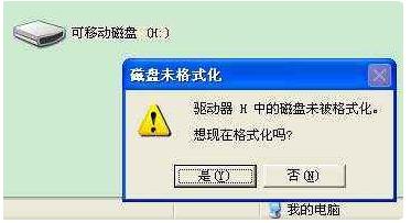 U盘一打开就提示让格式化怎么修复?