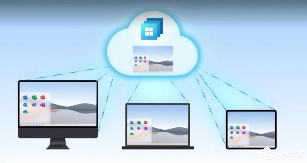 微软发布Windows 365 Cloud PC云电脑！