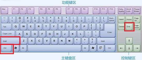 全选快捷键Ctrl加什么?
