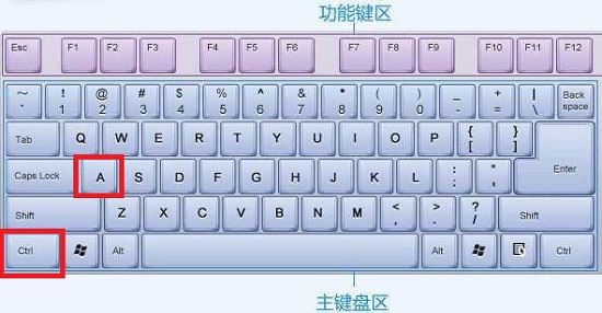 全选快捷键Ctrl加什么?