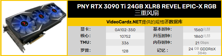 必恩威PNY推出GeForce RTX 3090 Ti显卡