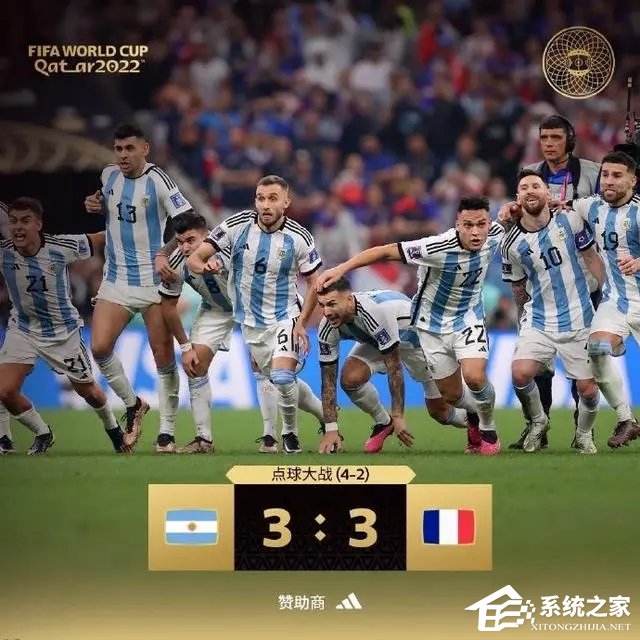 2022卡塔尔世界杯冠军是谁?