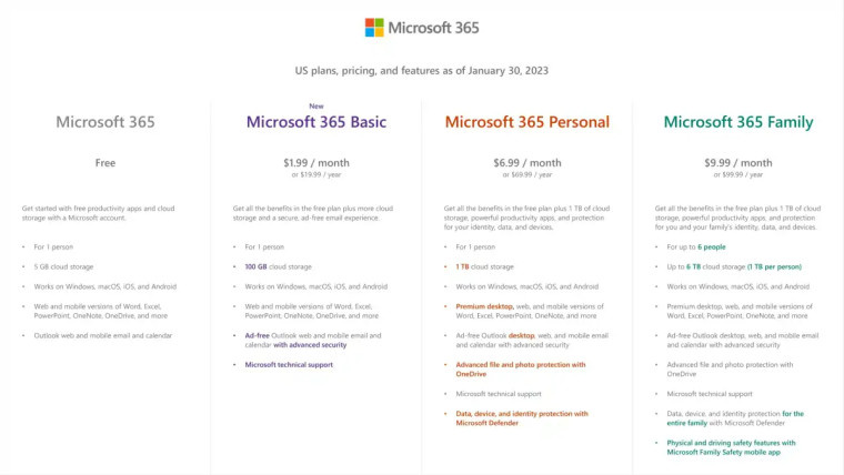 微软推出 Microsoft 365 Basic 基础订