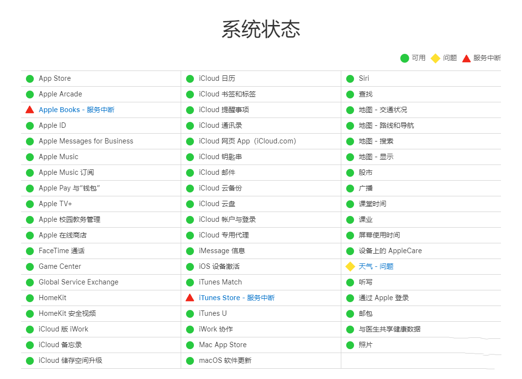 苹果 Apple ID 服务出现故障,许多用户