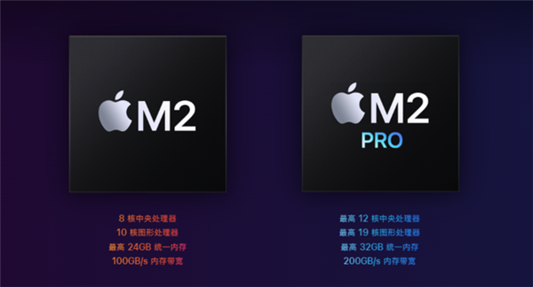 Mac mini详解:一款让用户以最低价体验