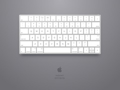 MacOS的Fn键有什么用？MacOS中Fn键的使用方法