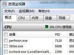 Win7如何查看CPU使用率？Win7CPU使用率的查看方法