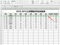 Excel快速自动添加删除线方法