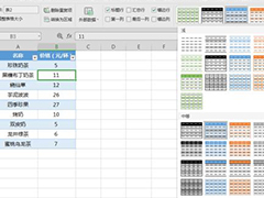 wps表格怎么去掉智能表格样式？wps表格去掉智能表格样式的方法
