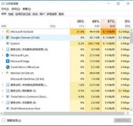 Win10电脑磁盘占用率太高怎么解决？