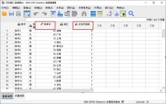 SPSS怎么进行分类汇总数据？SPSS简单数据分析之分类汇总数据方法