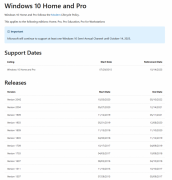 Win10 1909/1809/1803三大版本停止更新：Win10 1803完全退役