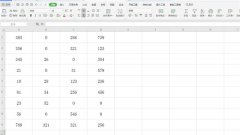 Excel中数字0如何设置不显示？Excel中数字0设置不显示的操作步骤