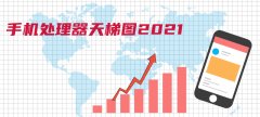最新手机处理器天梯图2021年2月 2021年2月最新手机CPU天梯高清版
