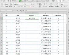 怎么快速填充表格？