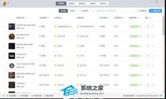 黑盒工坊和桃乐豆哪个好？黑盒工坊和桃乐豆区别介绍