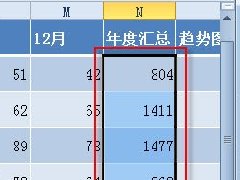 Excel条件格式快速获取多个对象的最大数据值操作方法分享
