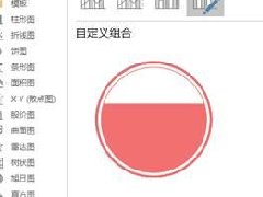 Excel软件怎么制作高阶图表的方法分享