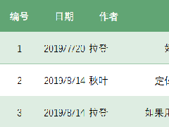 Excel如何自动生成金句海报的方法分享