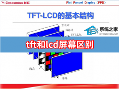 tft和lcd屏幕区别在哪？tft和lcd哪个好？