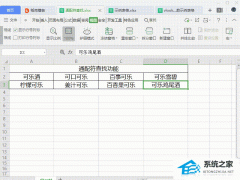 Wps如何对表格进行并排比较？Wps对表格进行并排比较的教程