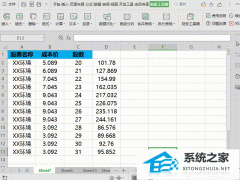 Wps如何删除表格开头文本？Wps删除表格开头文本的方法