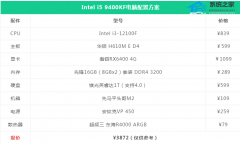 4000元左右组装电脑配置推荐_2022年4000元电脑最强组装清单
