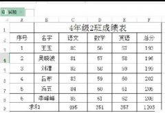 Word文档可以插入excel表格吗? Word文档插入excel表格方法教学