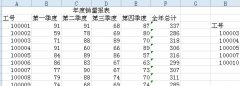 vlookup函数什么意思？vlookup函数介绍