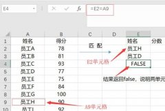 vlookup函数匹配不出来的原因及解决方法