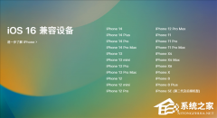 IOS 16支持哪几款机型：22款可升级机型名单公布