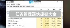 任务管理器快捷键有哪些？任务管理器快捷键大全