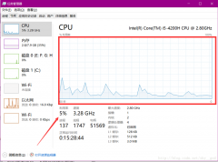 一开游戏CPU就满了怎么办？Win10玩游戏cpu满载解决方法