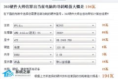 电脑功率一般多大？电脑的功率计算方法