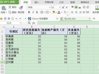 WPS表格中饼状统计图怎么制作操作分享